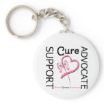Breast Cancer Support Advocate Cure Keychain