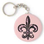 Breast Cancer Survivor Keychains