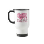 Breast Cancer Survivor Travel Mug