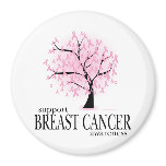 Breast Cancer Tree