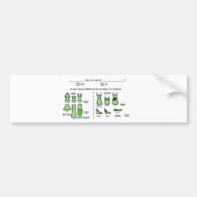 Bridesmaids.png Bumper Stickers