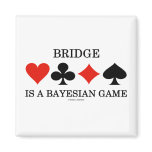 Bridge Is A Bayesian Game