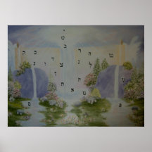 Bringing Heaven Down To Earth… Print