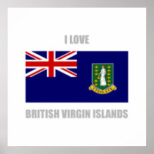 British Virgin Islands Poster