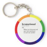 BROMOTIONAL keychains