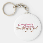 Brown Eyed Girl Keychain
