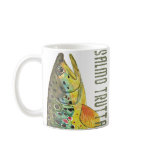 Brown Trout Ichthyology, Fishing, Fly Fishing Mugs