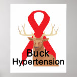 Buck Hypertension Poster