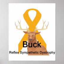 Buck Reflex-Sympathetic-Dystrophy Poster