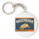 Buckingham