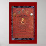 Buddha Shakyamuni 5 Religious Art Poster Series