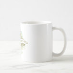 Buddha Thailand Coffee Mugs