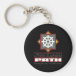 Buddhist Eightfold Path Key Chain