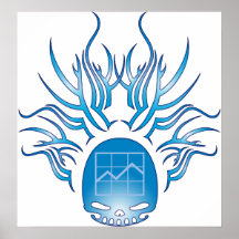 Budget Analysis Skull Posters