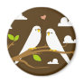 Budgies Magnet