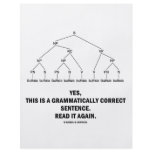 Buffalo (8 Times) Grammatically Correct Sentence Custom Flyer