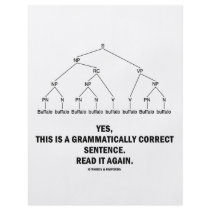 Buffalo (8 Times) Grammatically Correct Sentence