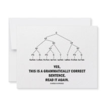 Buffalo (8 Times) Grammatically Correct Sentence