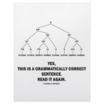Buffalo (8 Times) Grammatically Correct Sentence Letterhead Template