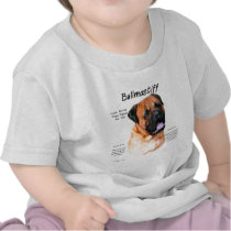 Bullmastiff (red) History Design