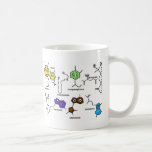 Bumpy Neurotransmitters Mugs