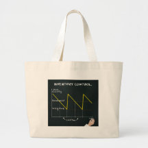 Business Inventory | Clothing For Entrepreneurs Bag