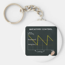 Business Inventory | Clothing For Entrepreneurs Keychain