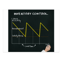 Business Inventory | Clothing For Entrepreneurs Postcards