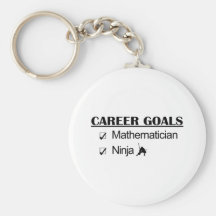 Buts de carrière de Ninja - mathématicien Porte-clef