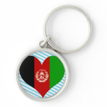 Buy Afganistan Flag keychains