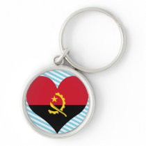 Buy Angola Flag keychains