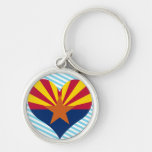 Buy Arizona Flag Key Chains