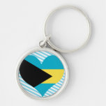 Buy Bahamas Flag Keychains