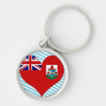 Buy Bermuda Flag Keychains