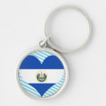 Buy El Salvador Flag Key Chains