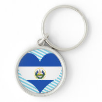 Buy El Salvador Flag keychains