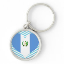 Buy Guatemala Flag keychains