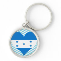 Buy Honduras Flag keychains