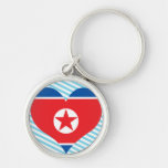 Buy North Korea Flag Key Chains