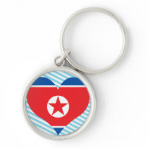 Buy North Korea Flag keychains