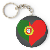 Buy Portugal Flag keychains