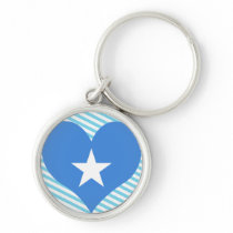 Buy Somalia Flag keychains