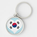 Buy South Korea Flag Keychains