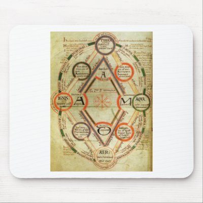 Byrthferth's Enchiridion and the Computus by PammyZoo