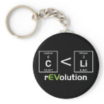 C is less than Li Key Chain