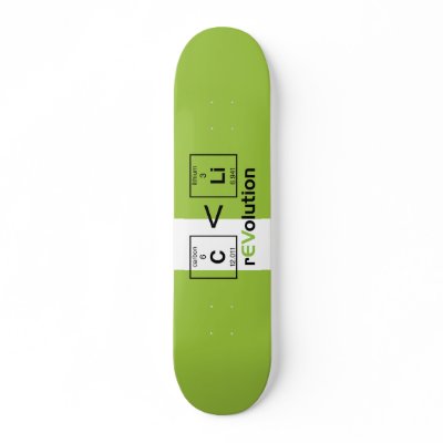 C is less than Li Custom Skateboard by cdandc