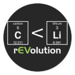 C is less than Li Round Sticker