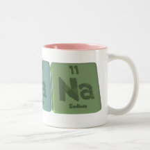Cabana-Ca-Ba-Na-Calcium-Barium-Sodium.png Coffee Mug