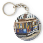 Cable Cars In San Francisco Key Chains