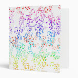 Cacaphony Binder
